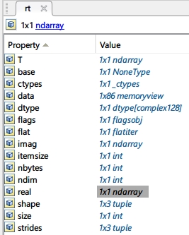 Data struct Of ndarray